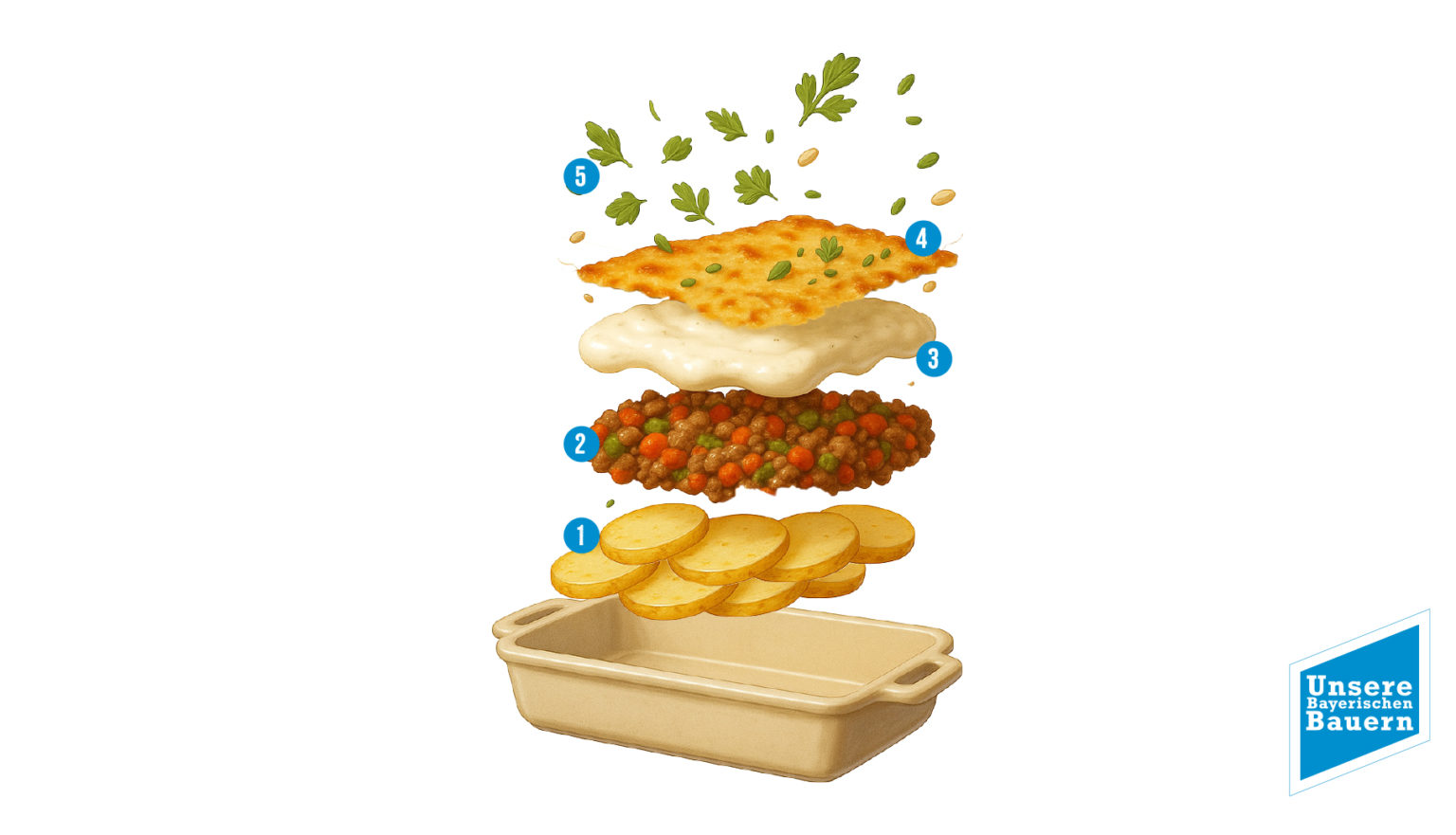 Auflauf: Rezepte für die Seele | Unsere Bayerischen Bauern