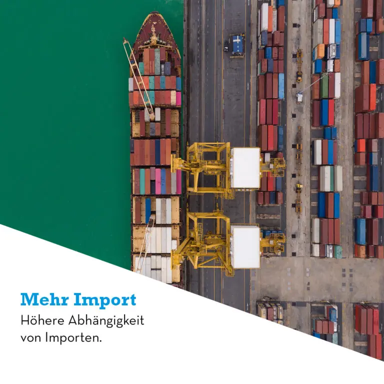 Luftaufnahme eines Hafens mit Containerschiffen, die den Import von pflanzenschutzmitteln symbolisieren.