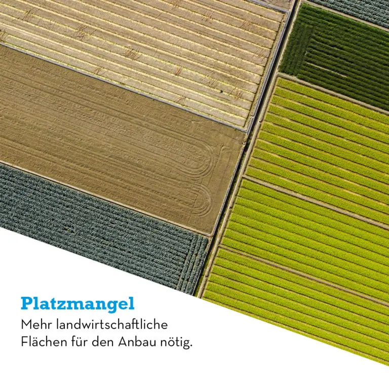 Luftaufnahme von landwirtschaftlichen Flächen, die den Bedarf an mehr Platz für den Anbau und Pflanzenschutzmittel verdeutlicht.